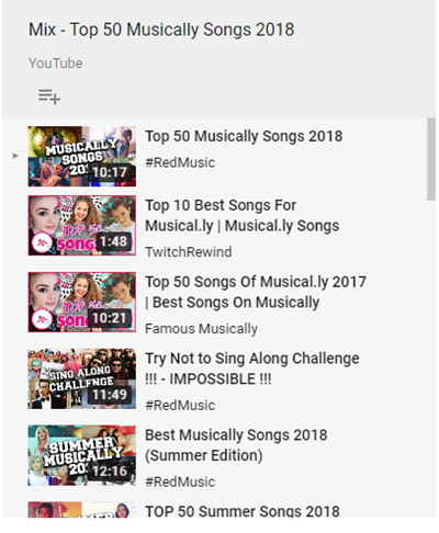 Popular Musical.ly Songs